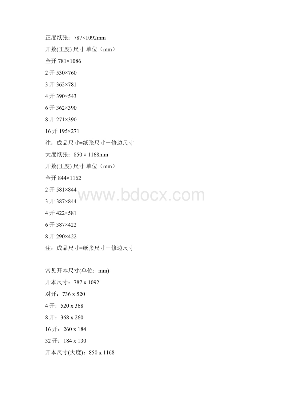 一般海报尺寸普通海报尺寸Word下载.docx_第2页