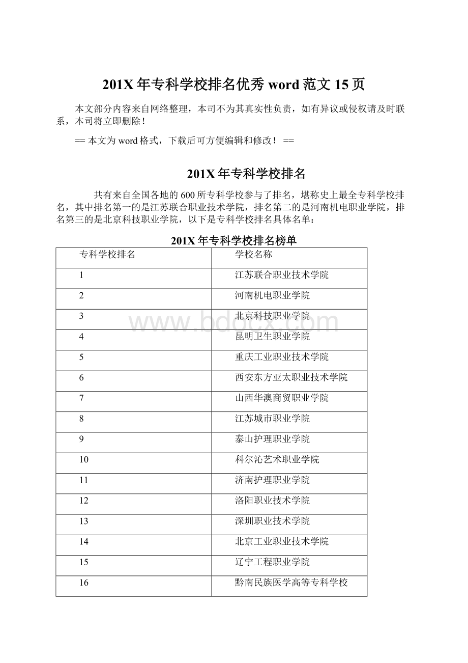 201X年专科学校排名优秀word范文 15页Word文档下载推荐.docx_第1页