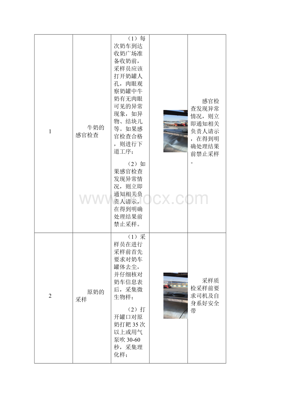 收奶标准操作规程.docx_第3页