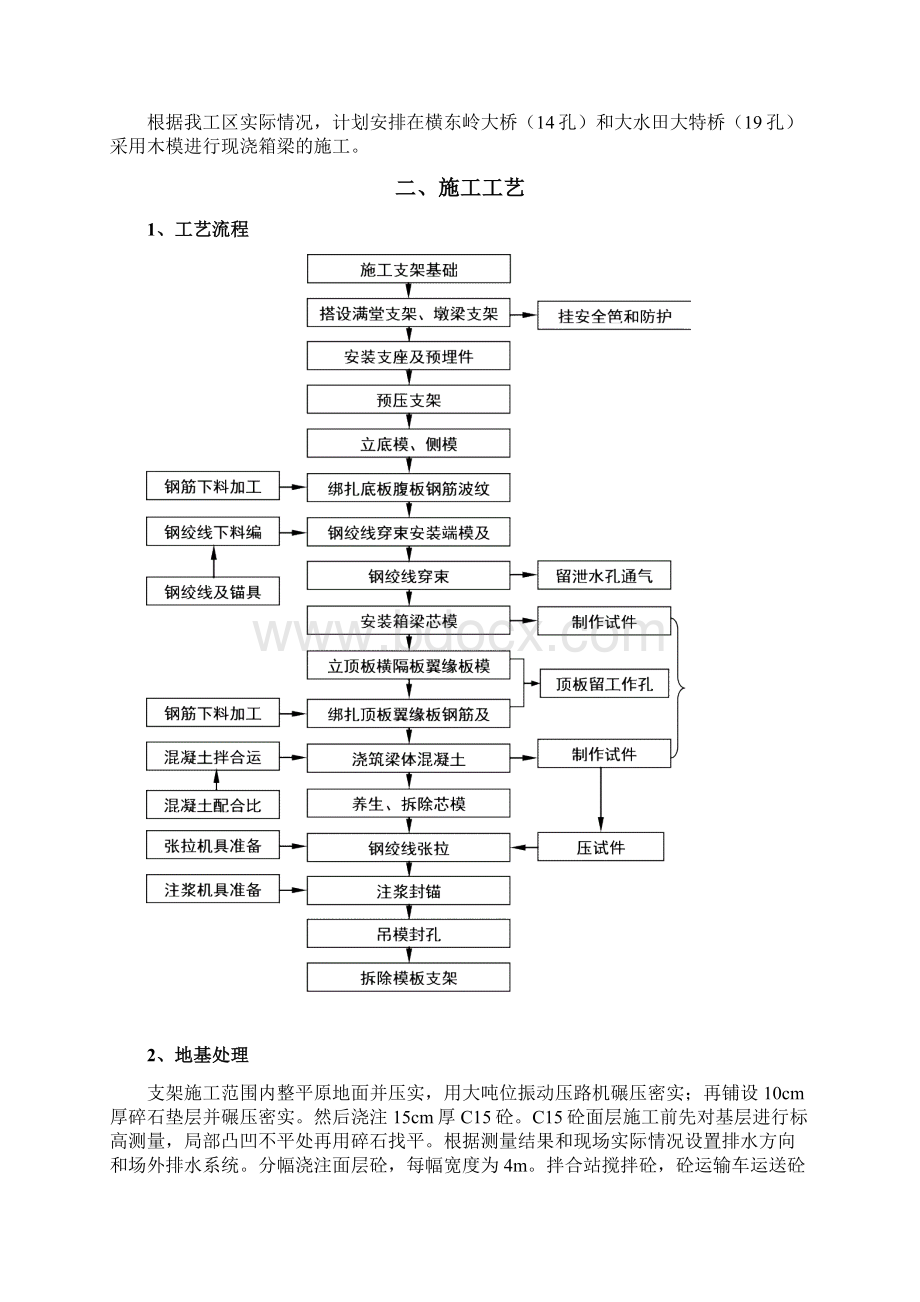 箱梁木模现浇施工方案Word文档下载推荐.docx_第2页