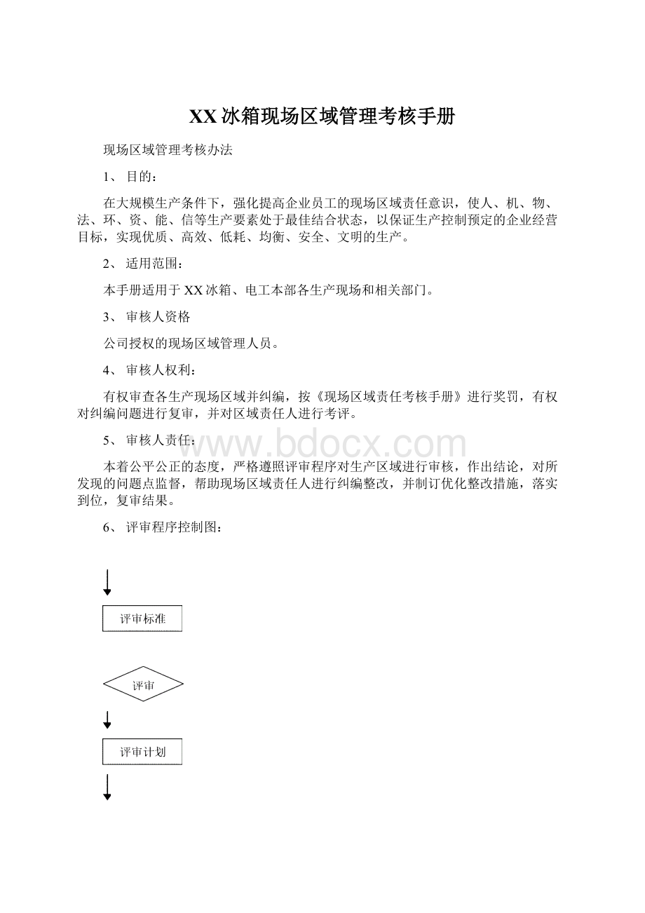 XX冰箱现场区域管理考核手册Word文档下载推荐.docx