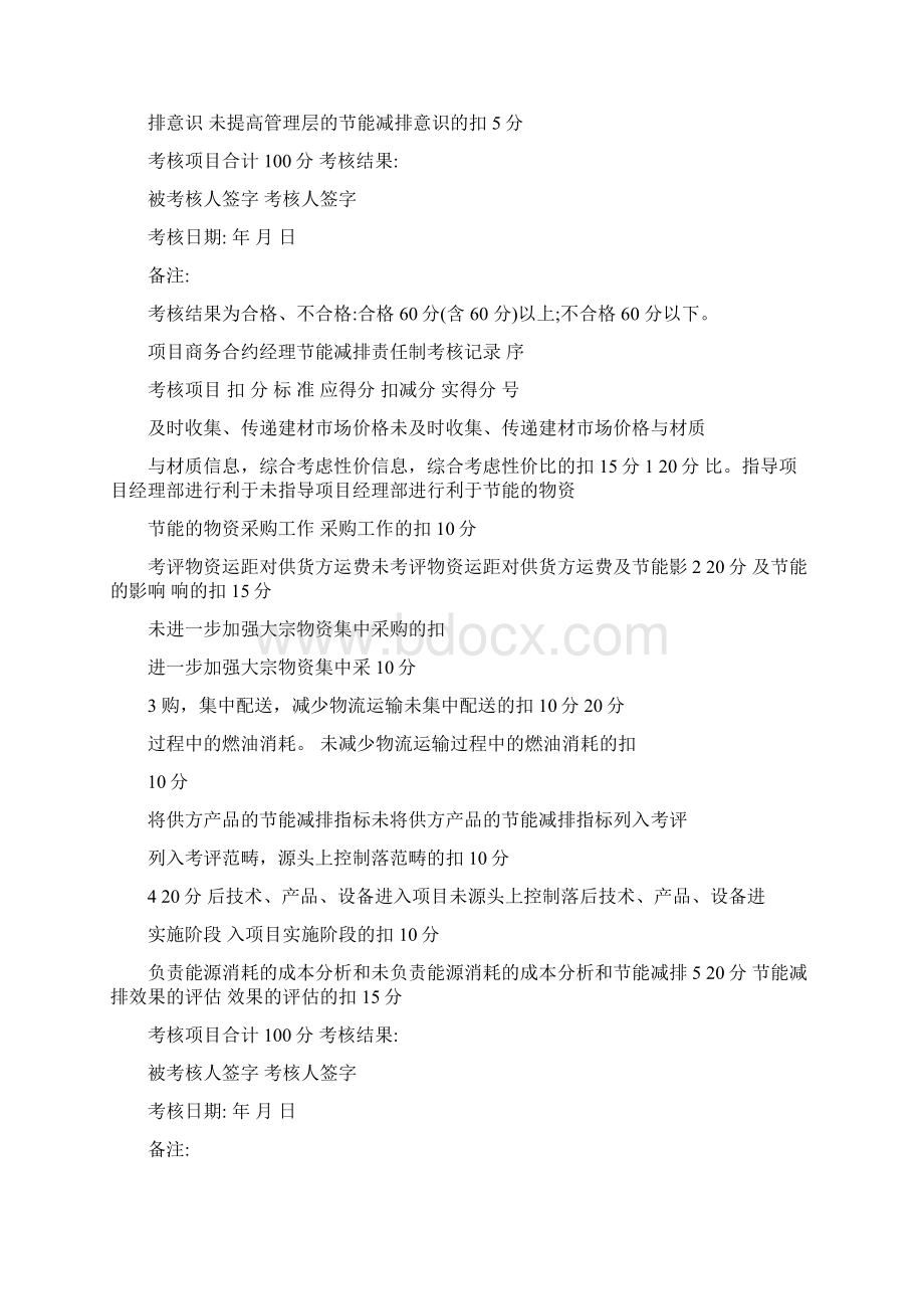 项目部节能减排责任制考核表.docx_第3页