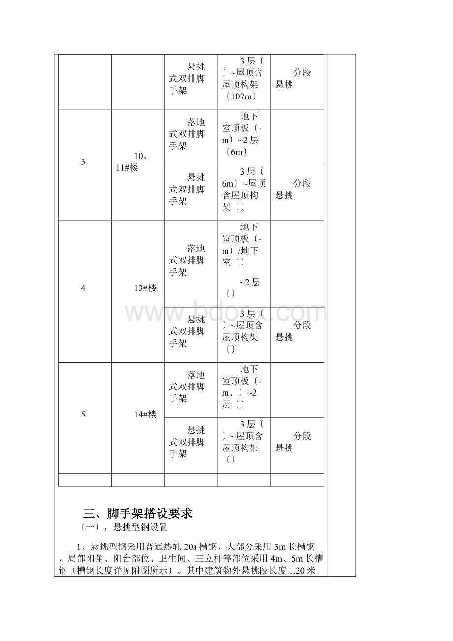 悬挑脚手架安全技术交底Word文件下载.docx_第3页