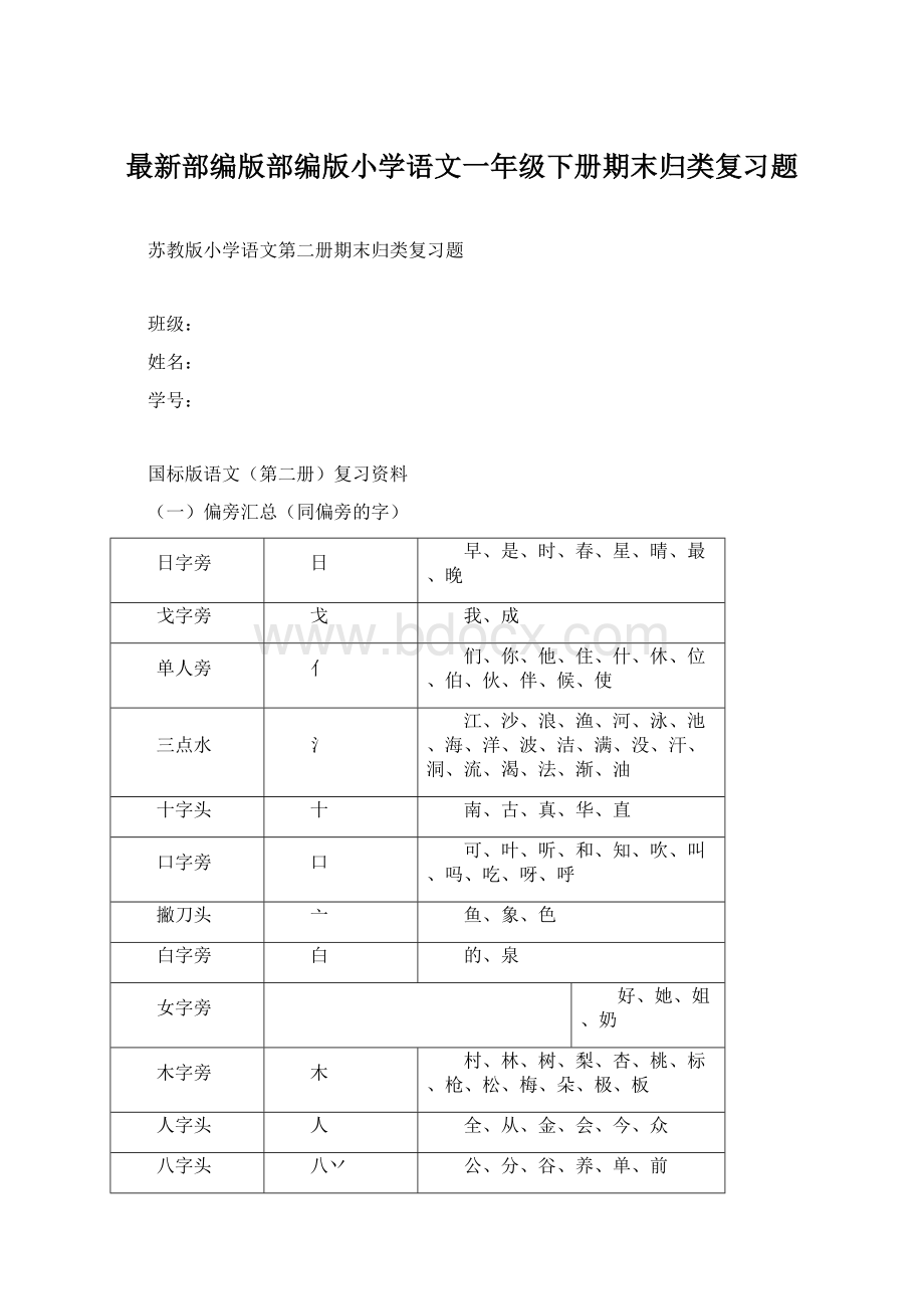 最新部编版部编版小学语文一年级下册期末归类复习题Word文档格式.docx