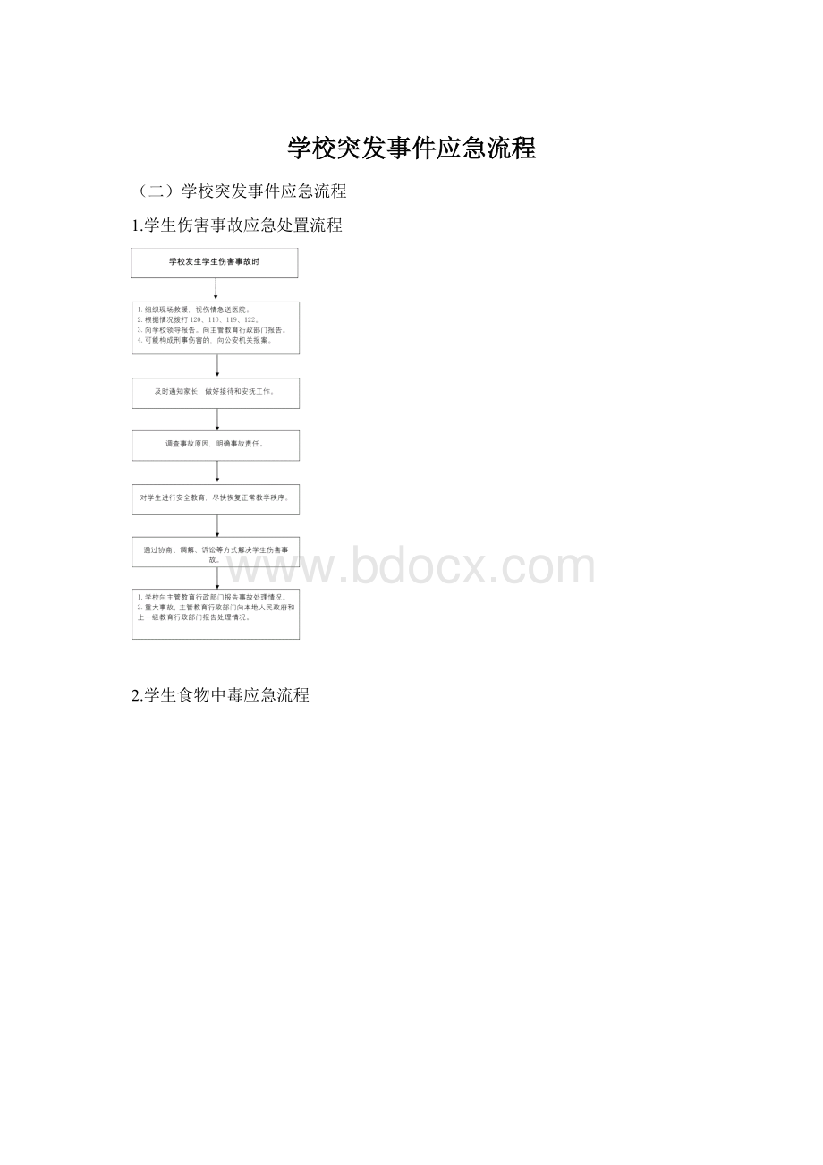 学校突发事件应急流程.docx_第1页