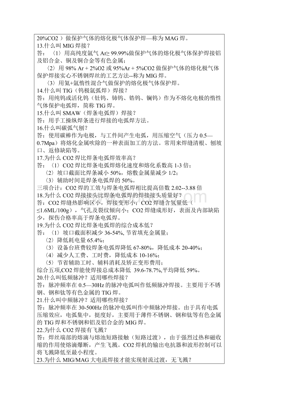 焊接专业技术基础与实践理论指导.docx_第2页