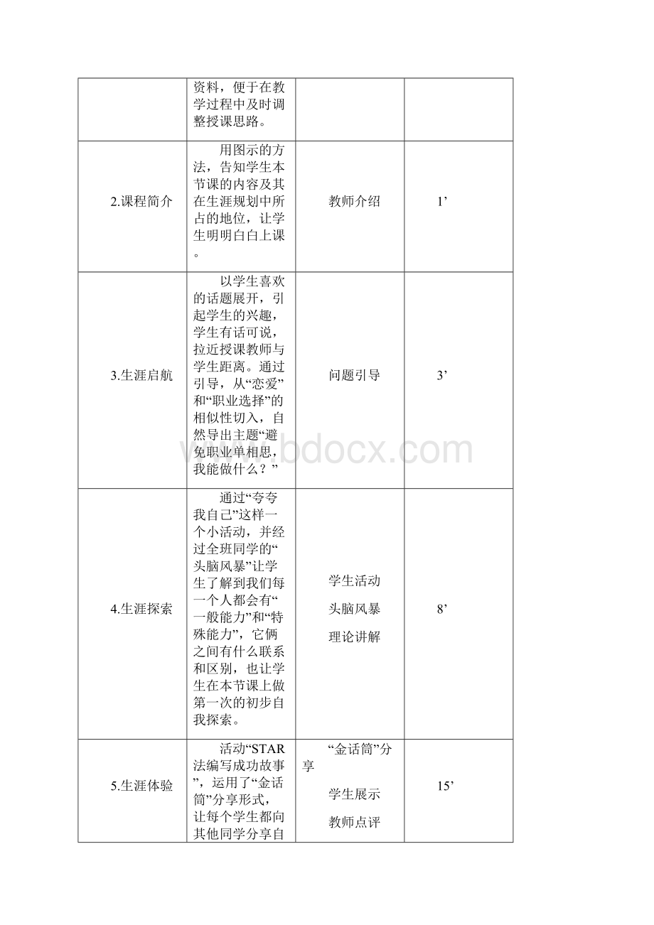 高中生涯规划课程教学设计及流程能力探索.docx_第2页