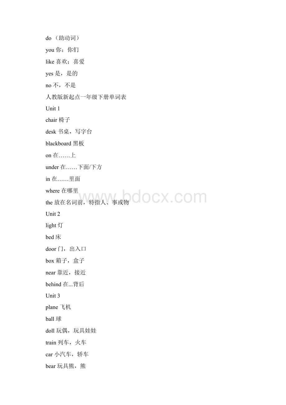 完整word版人教版新起点小学英语一起点16年级单词表汇总Word格式文档下载.docx_第3页