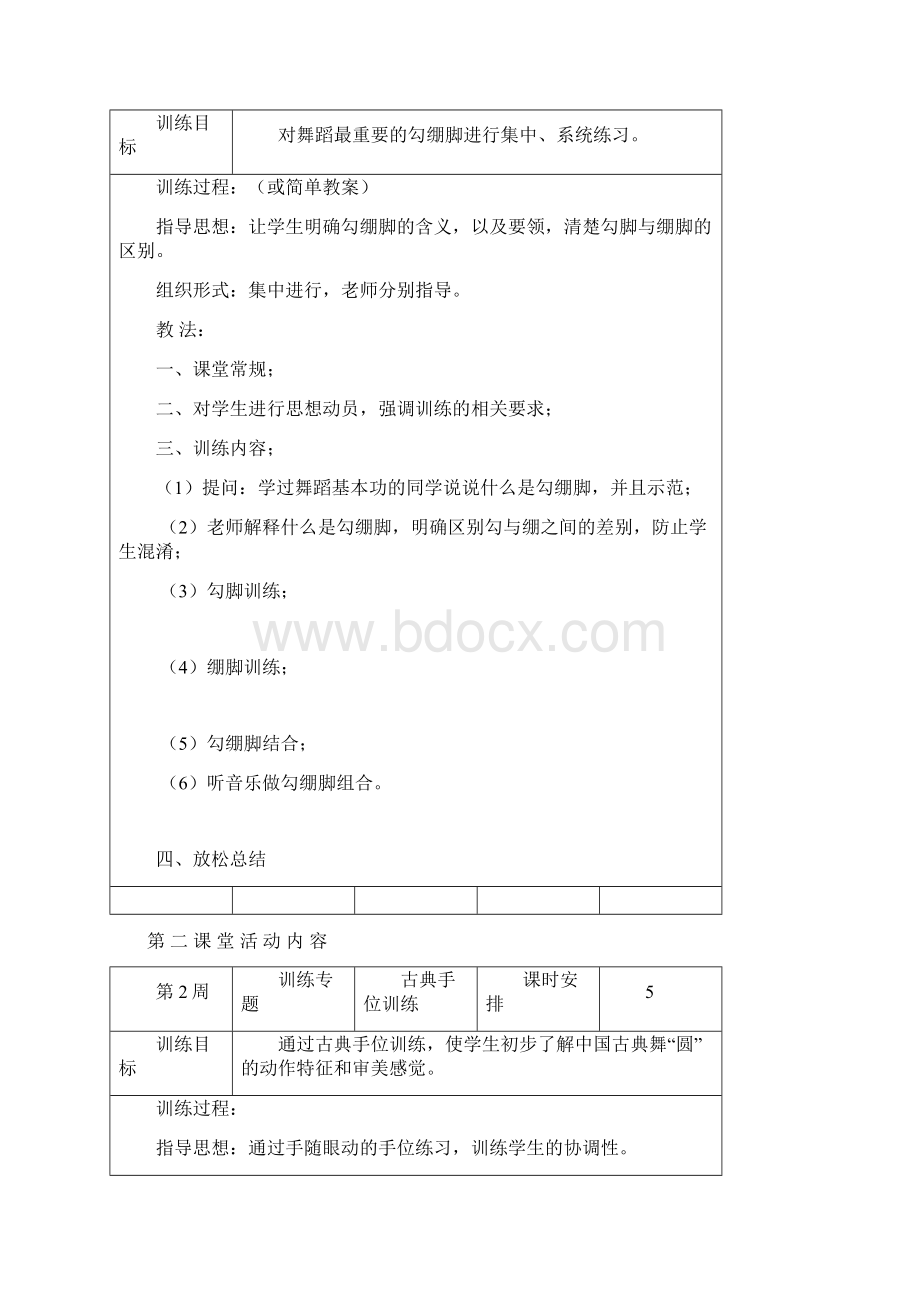 舞蹈队第二课堂活动记录教案图文.docx_第2页