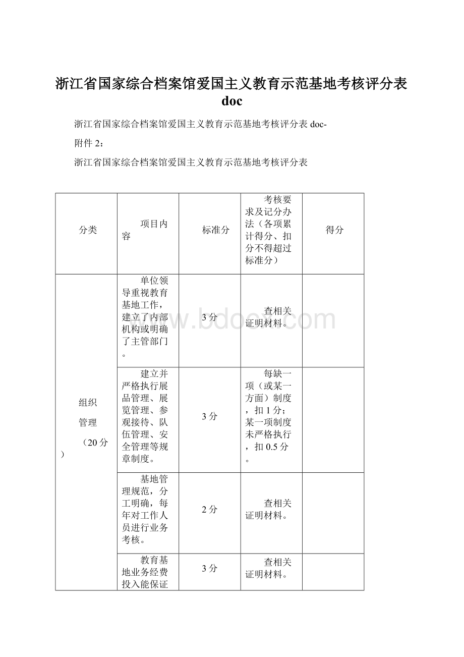 浙江省国家综合档案馆爱国主义教育示范基地考核评分表doc.docx_第1页