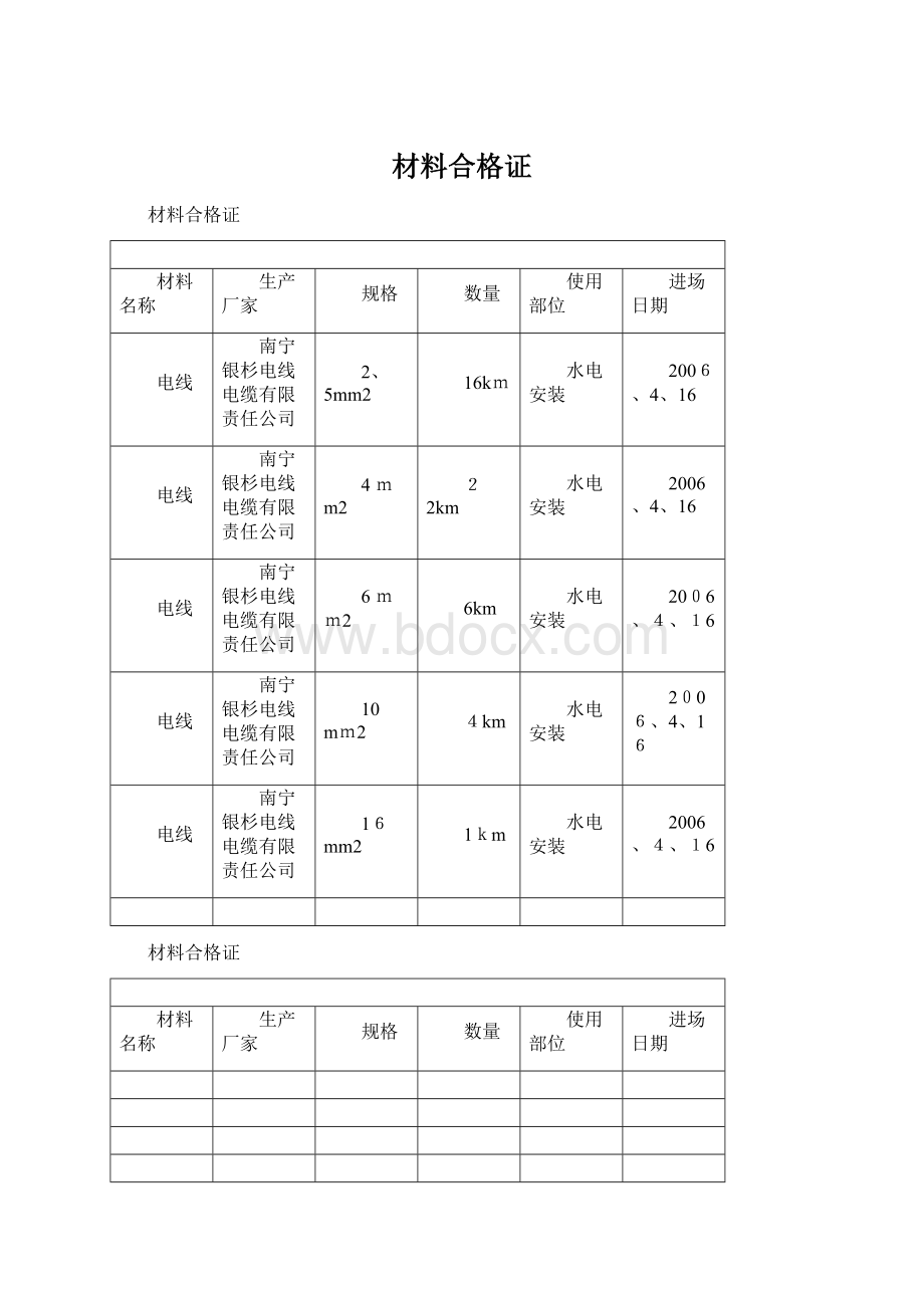 材料合格证Word文档下载推荐.docx