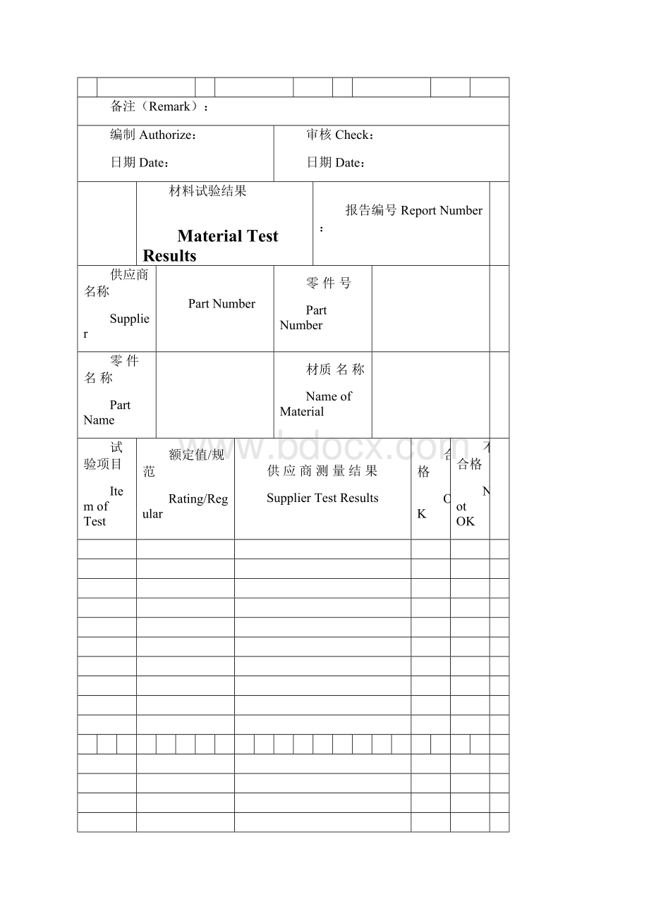 PPAP主要提交样本格式Word格式文档下载.docx_第2页