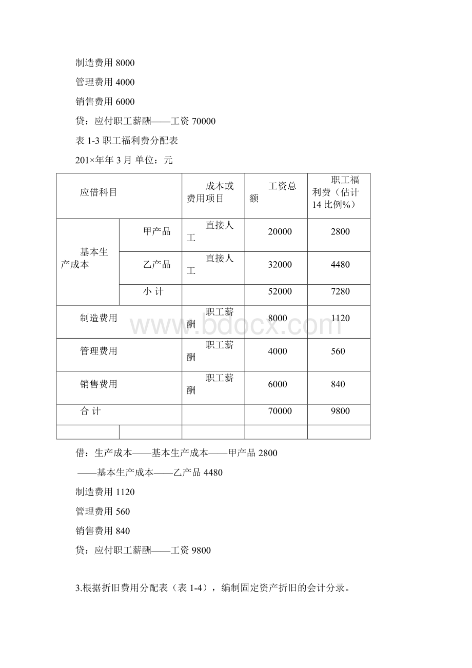 成本会计实训参考答案顾根兴Word格式文档下载.docx_第3页