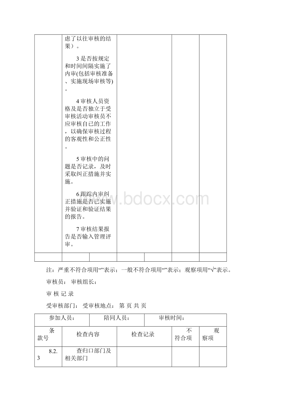 内审质量审核记录五.docx_第2页