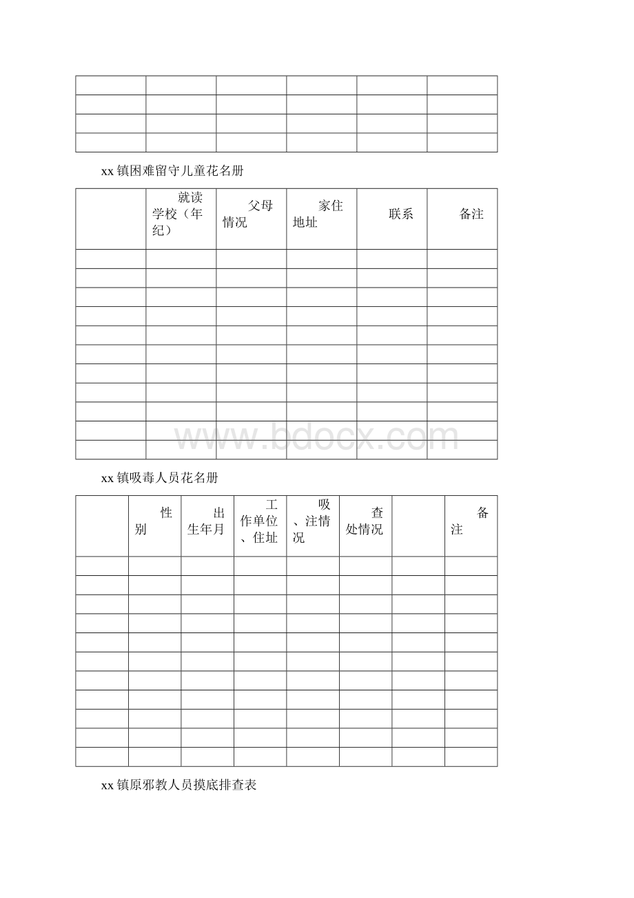 综治工作台账模板.docx_第3页