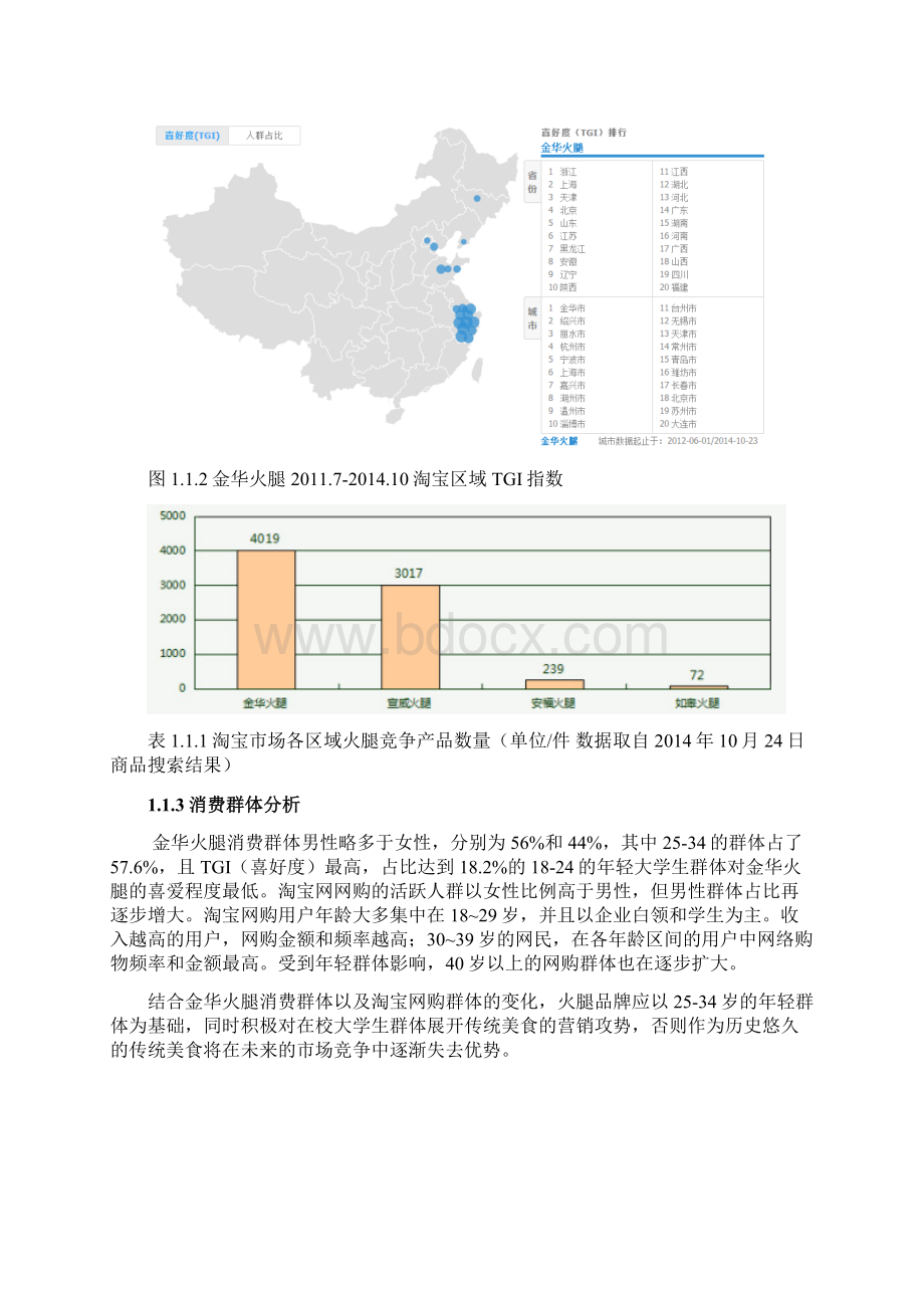 农产品电商运营策划方案 农产品电商运营计划书.docx_第2页