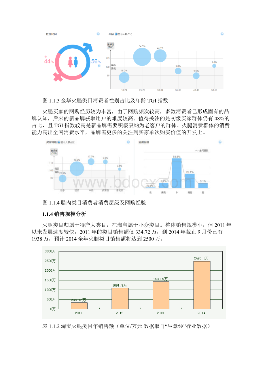 农产品电商运营策划方案 农产品电商运营计划书.docx_第3页