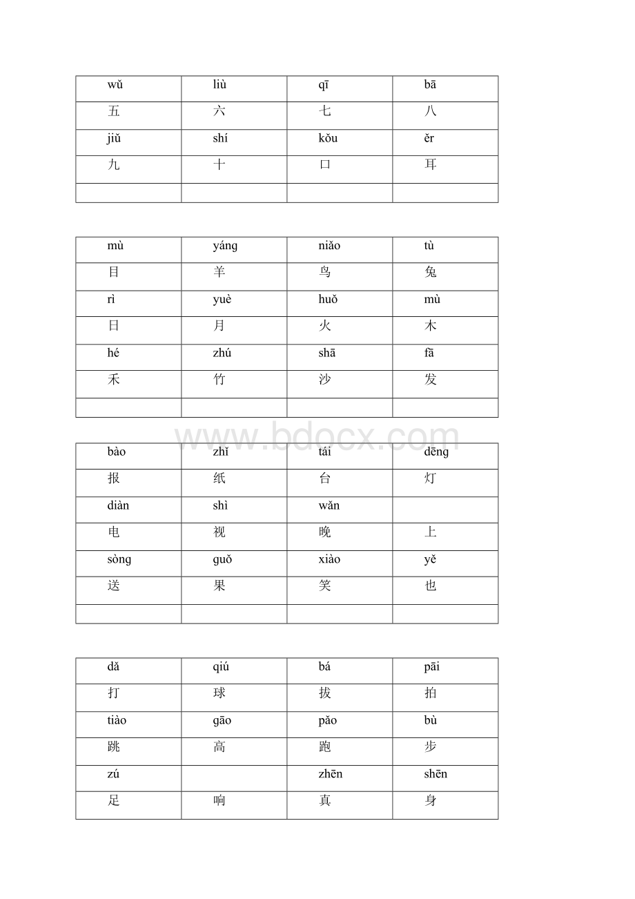 人教版小学语文一年级全册带拼音生字表Word文档下载推荐.docx_第3页