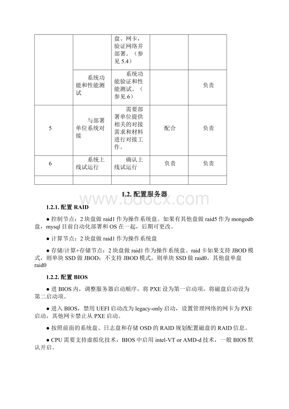 云计算平台部署手册.docx_第3页