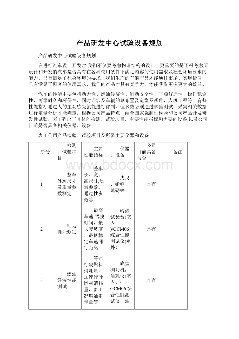 产品研发中心试验设备规划文档格式.docx