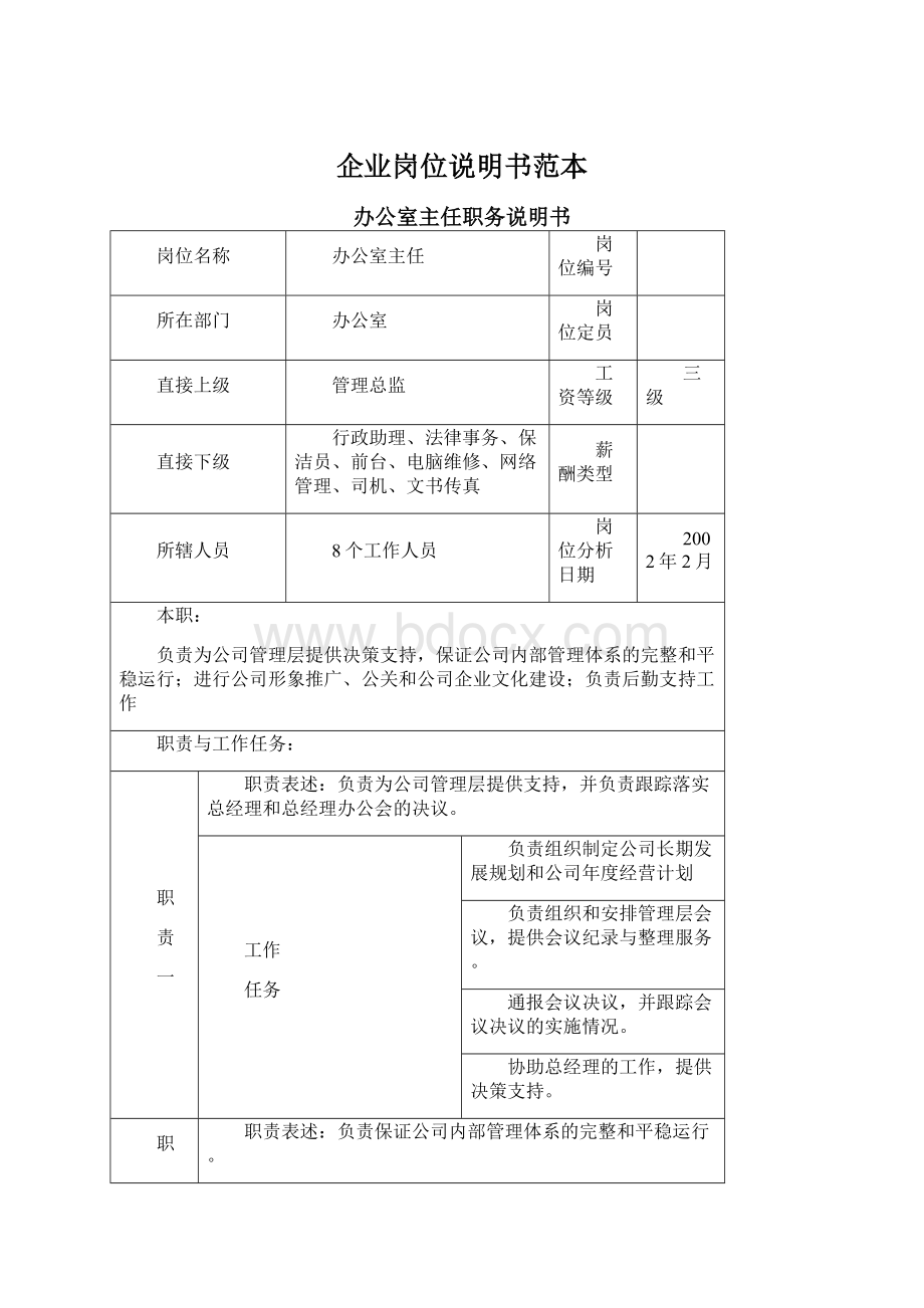 企业岗位说明书范本Word下载.docx_第1页