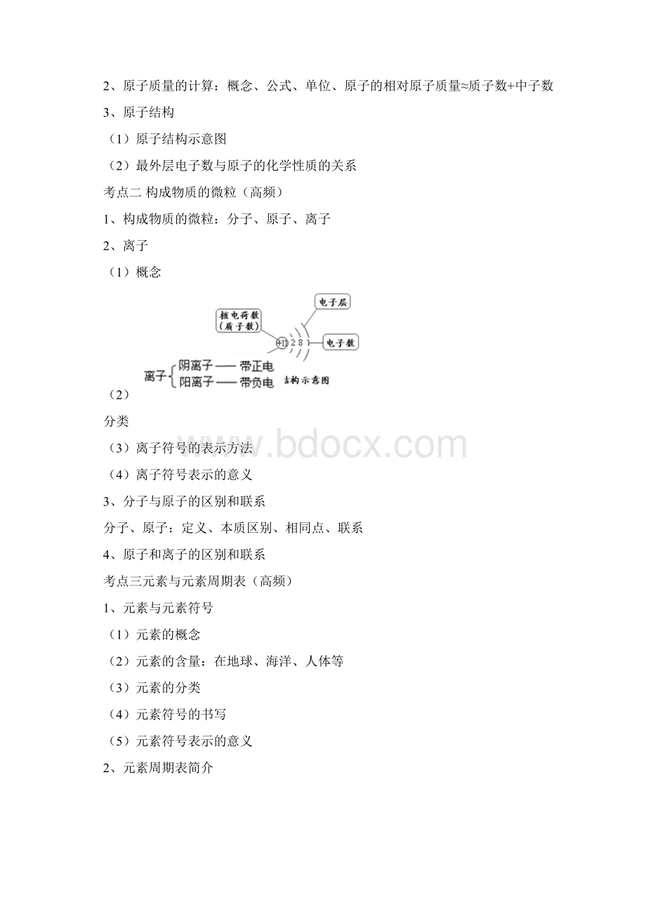 鲁教版五四制初三化学知识点提纲docx.docx_第3页