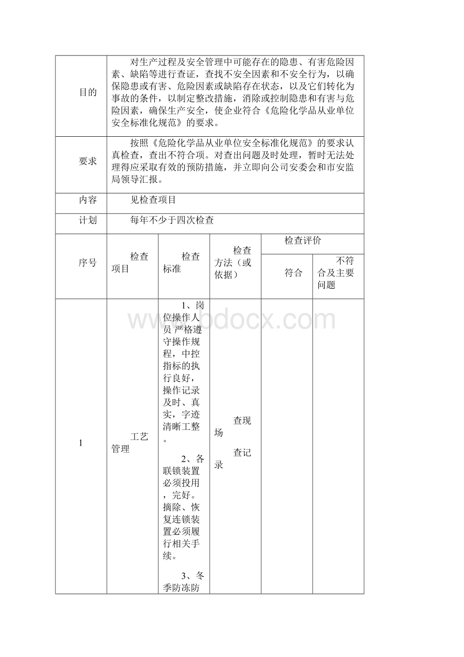 化工企业各种安全检查表.docx_第2页