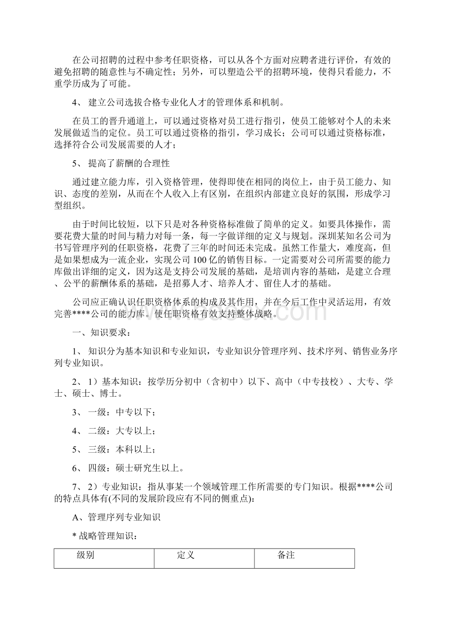 岗位任职资格标准Word文档下载推荐.docx_第2页