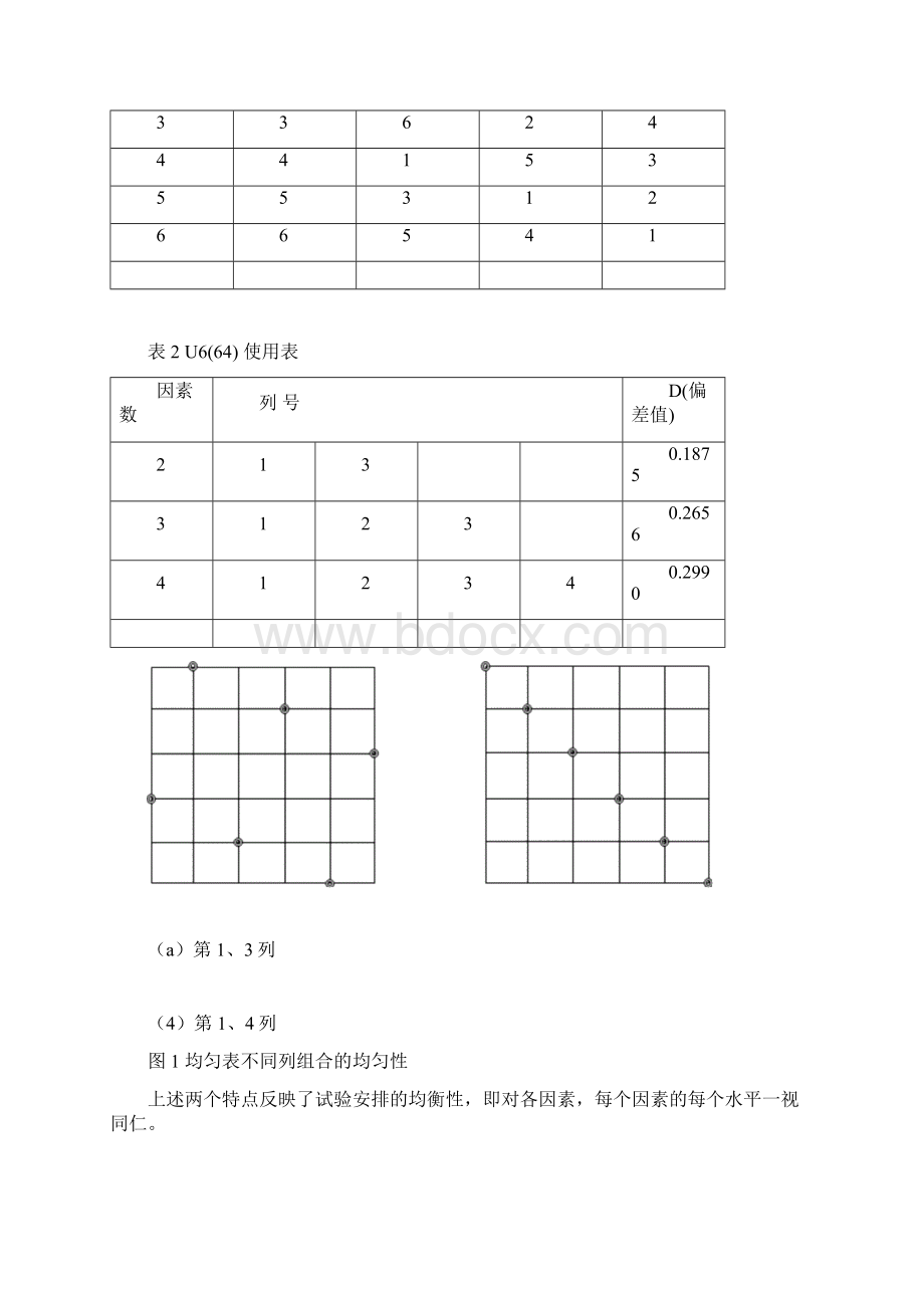 均匀试验设计文档格式.docx_第3页