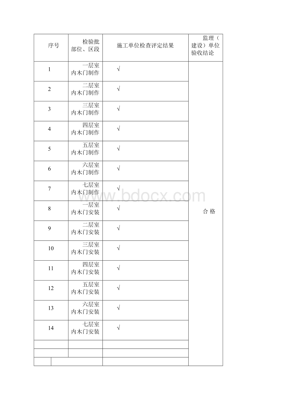 内蒙地方土建表格.docx_第3页