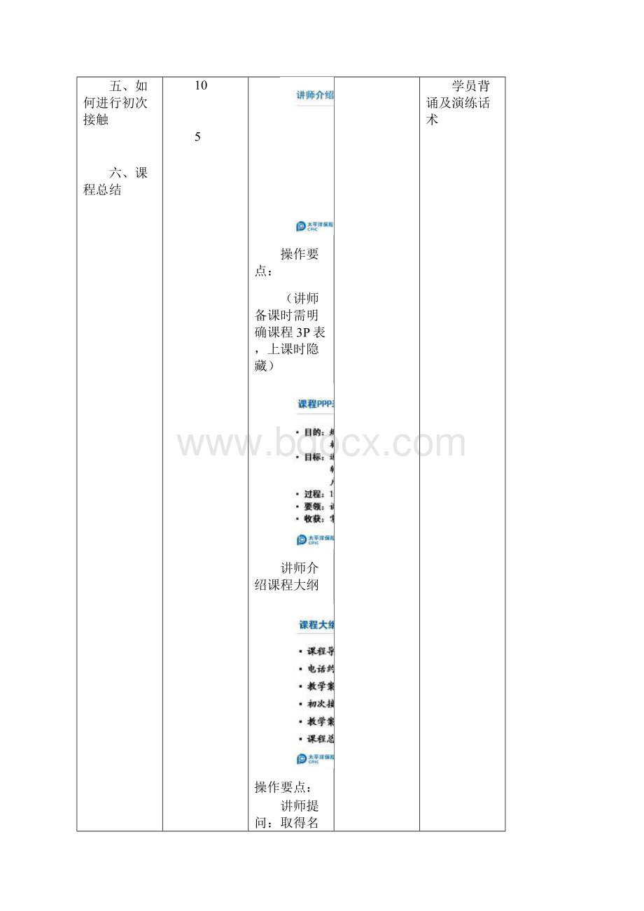 05电话约访初次接触讲师手册.docx_第3页