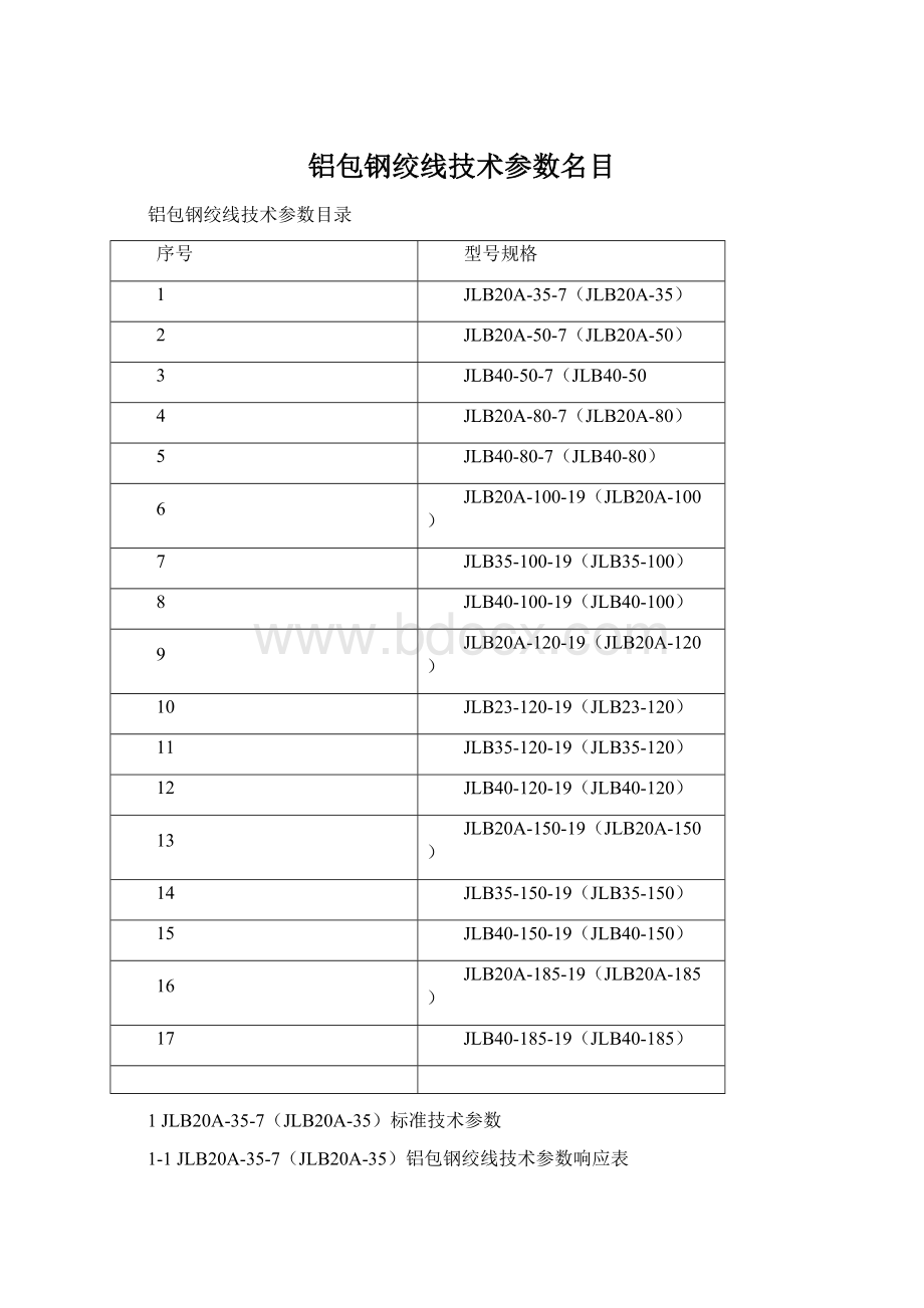 铝包钢绞线技术参数名目.docx