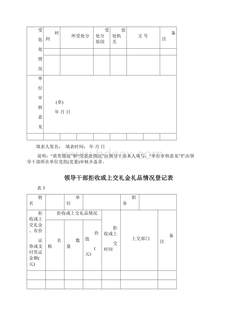 领导干部基本情况登记表.docx_第3页