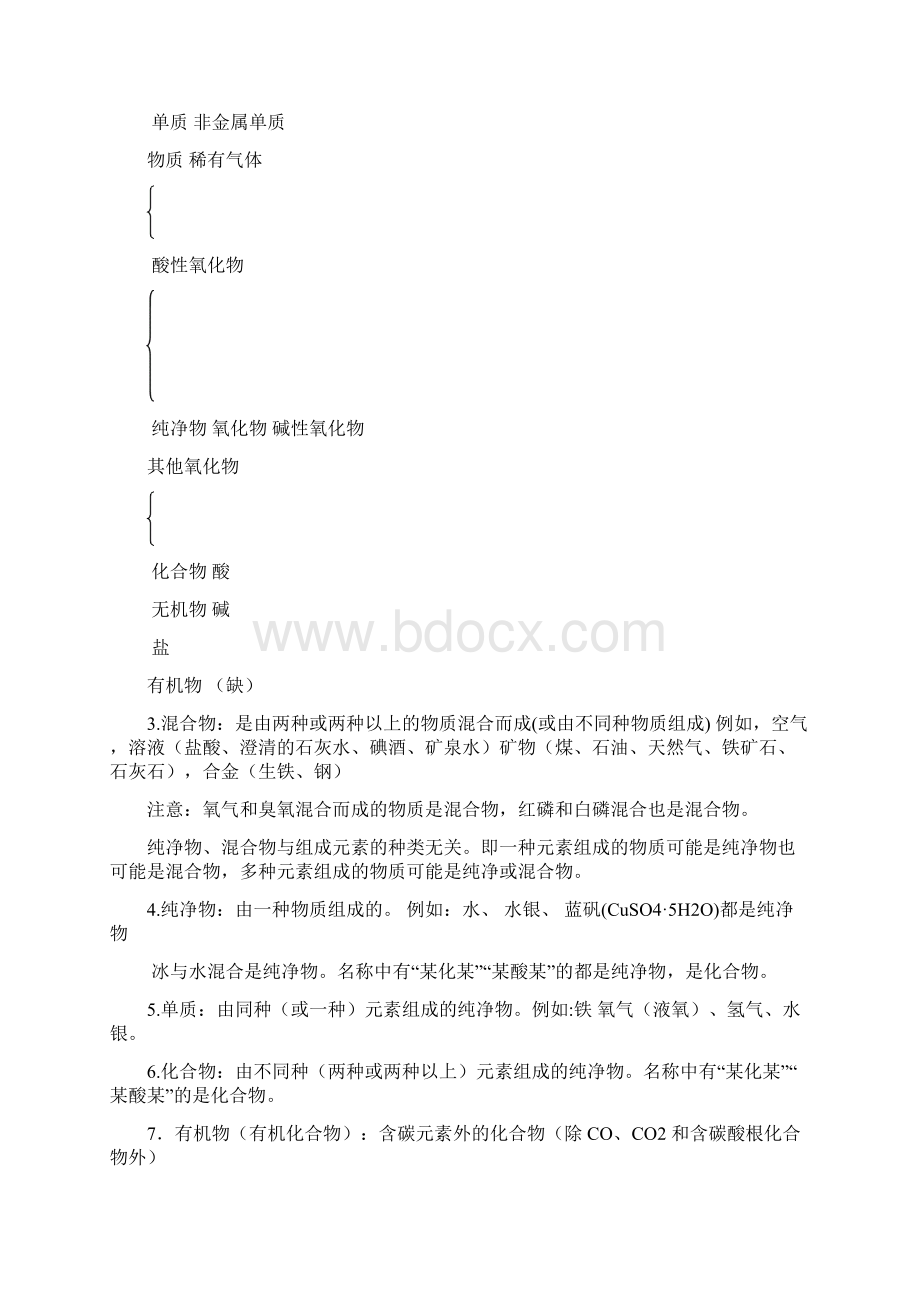 中考化学复习提纲Word格式.docx_第2页