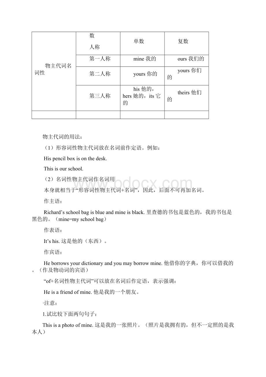 初中语法代词讲解.docx_第3页