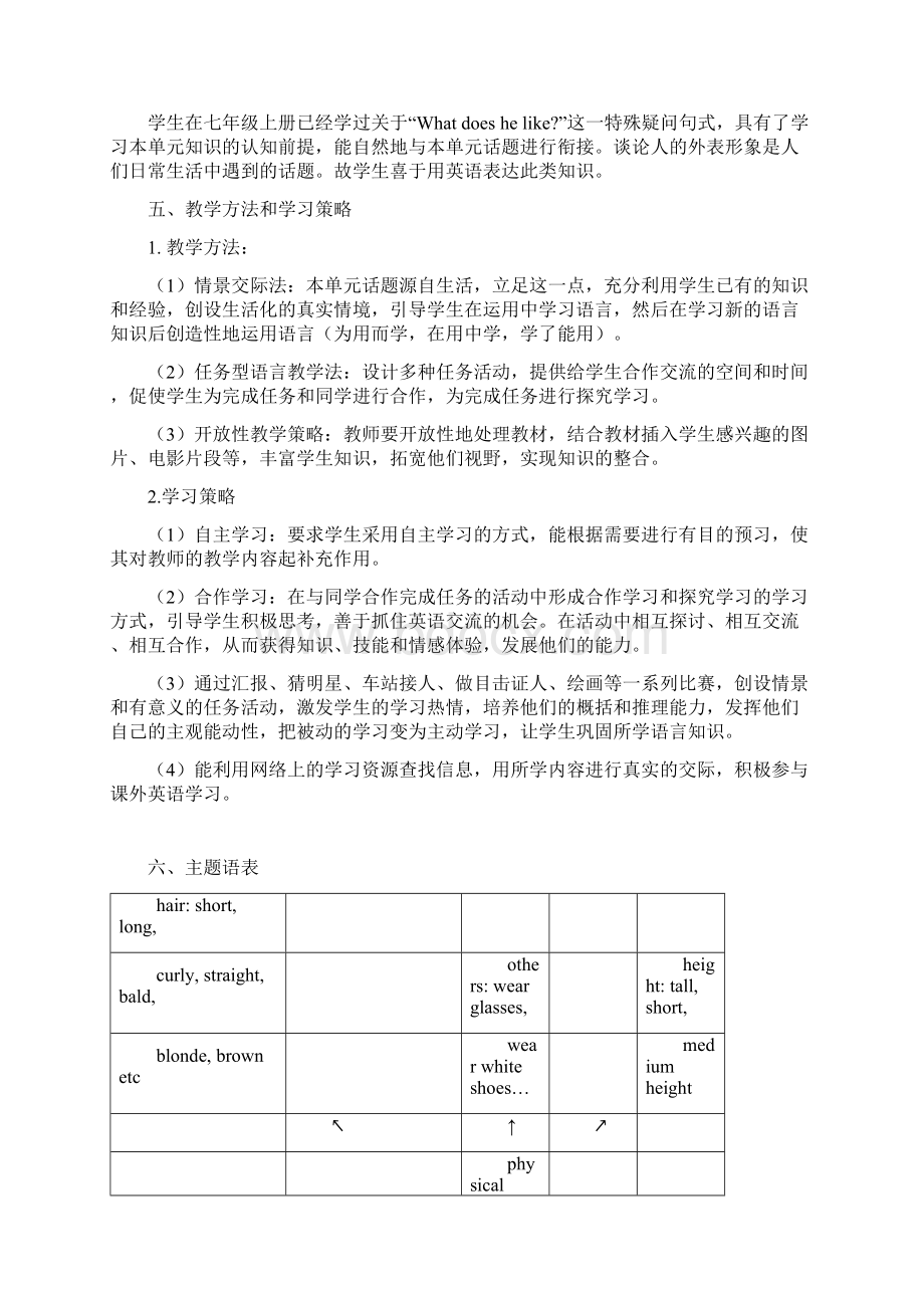 七年级英语上学期unit7教案Word文件下载.docx_第3页