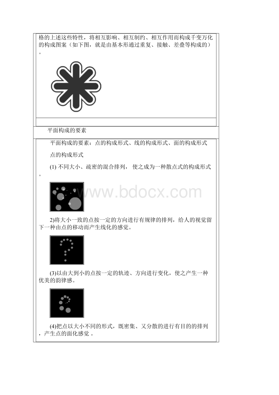 平面设计三大构成基础.docx_第2页