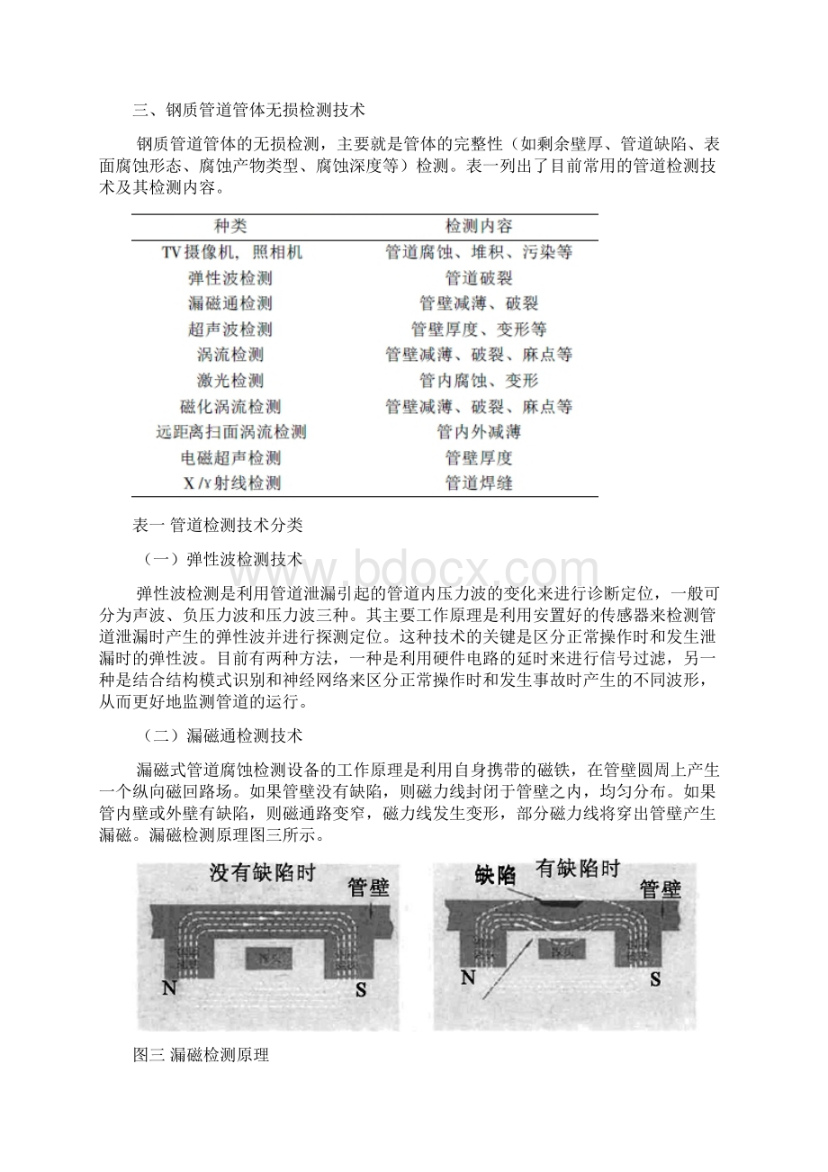 油气管道无损检测技术.docx_第3页