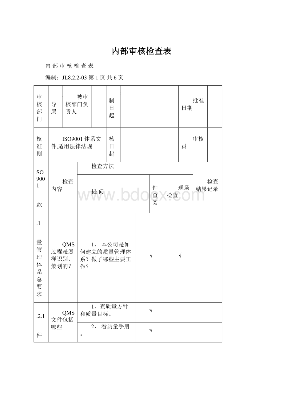 内部审核检查表Word文档格式.docx_第1页