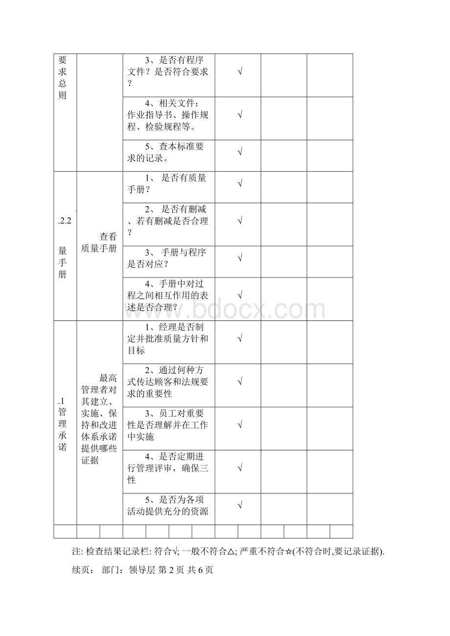 内部审核检查表.docx_第2页