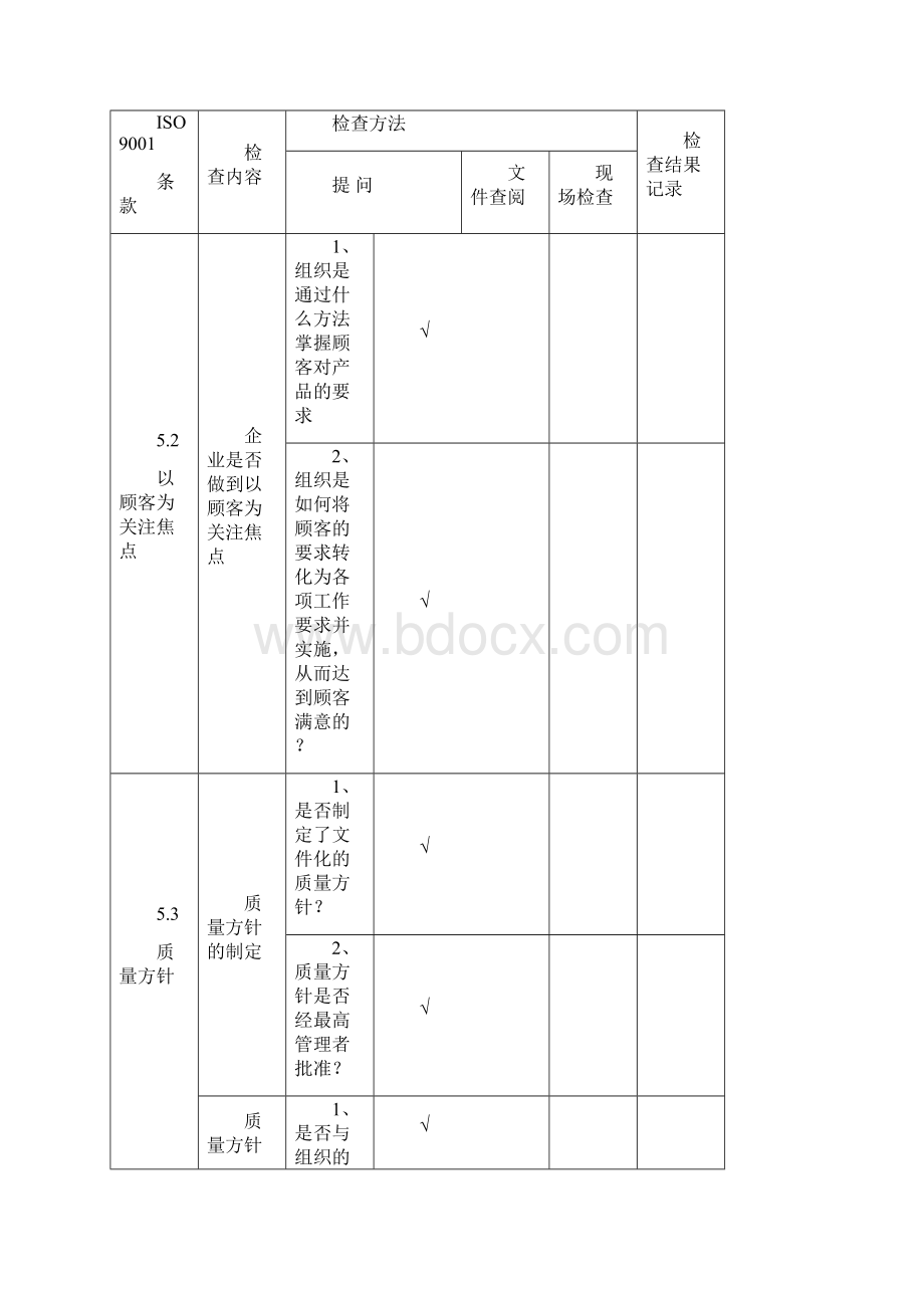 内部审核检查表Word文档格式.docx_第3页