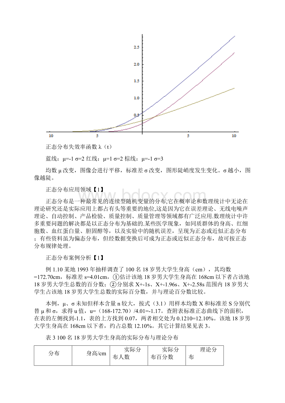 正态分布指数分布对数正态分布和威布尔分布函数及在工程分析中的应用.docx_第3页