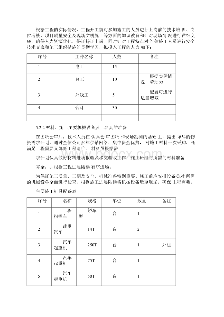 马兰110KV变电站主变变增容改造工程Word格式.docx_第3页