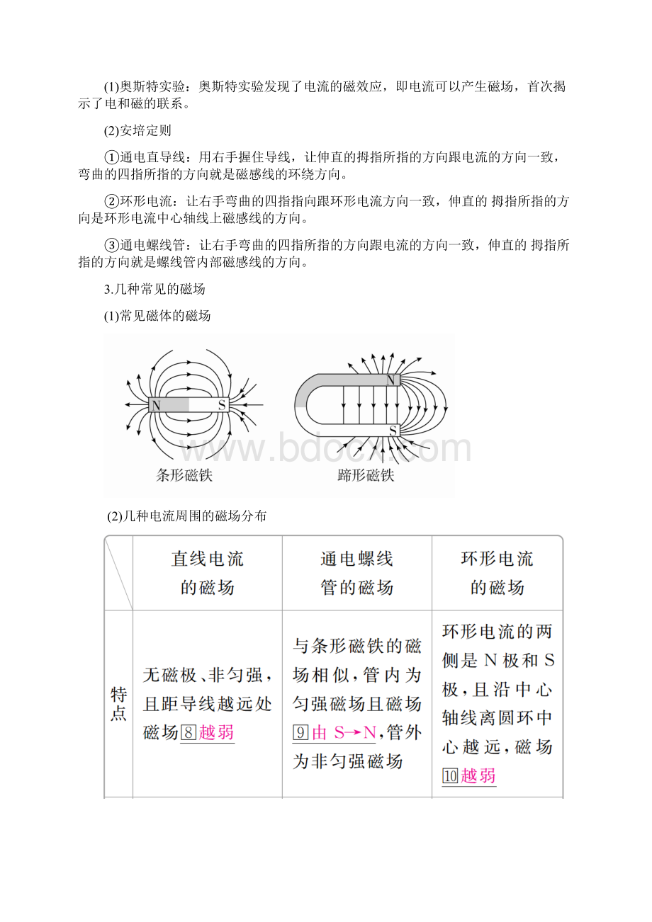 高考物理一轮复习第九章磁场第1讲磁场及其对电流的作用学案.docx_第2页