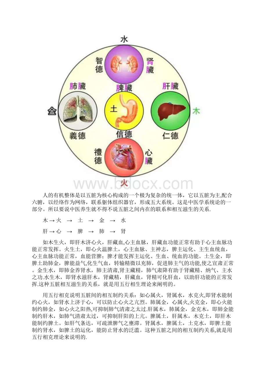 五行五色五味五季和五脏的关系.docx_第3页