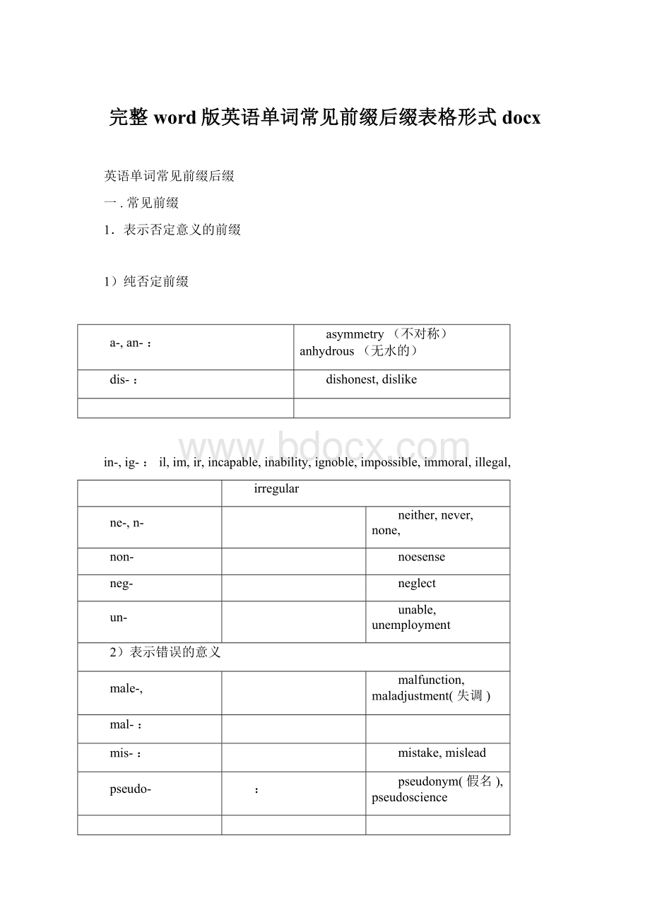 完整word版英语单词常见前缀后缀表格形式docxWord文档格式.docx_第1页