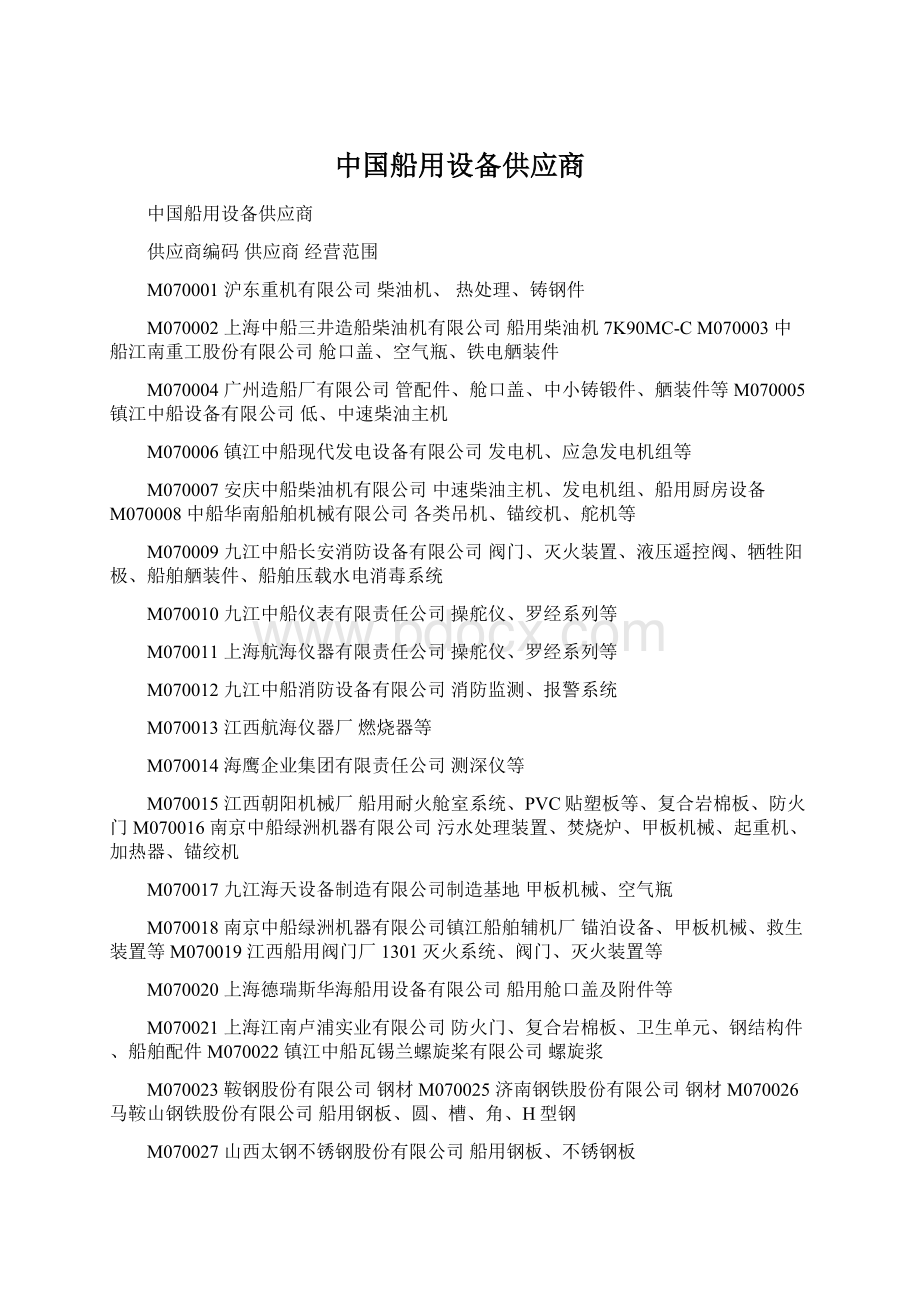 中国船用设备供应商.docx_第1页