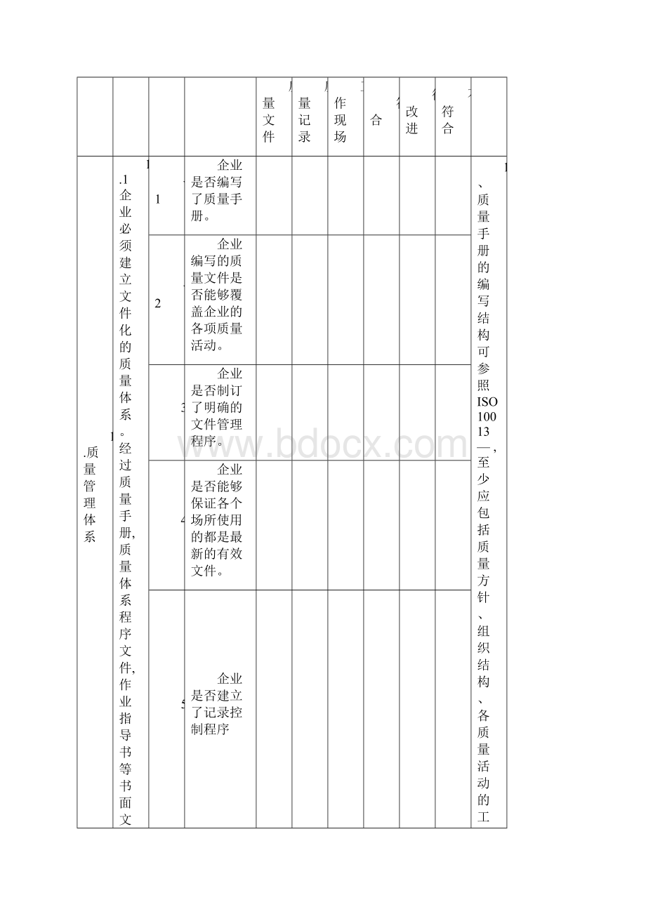 出口危包容器企业许可证考核实施细则Word格式.docx_第3页