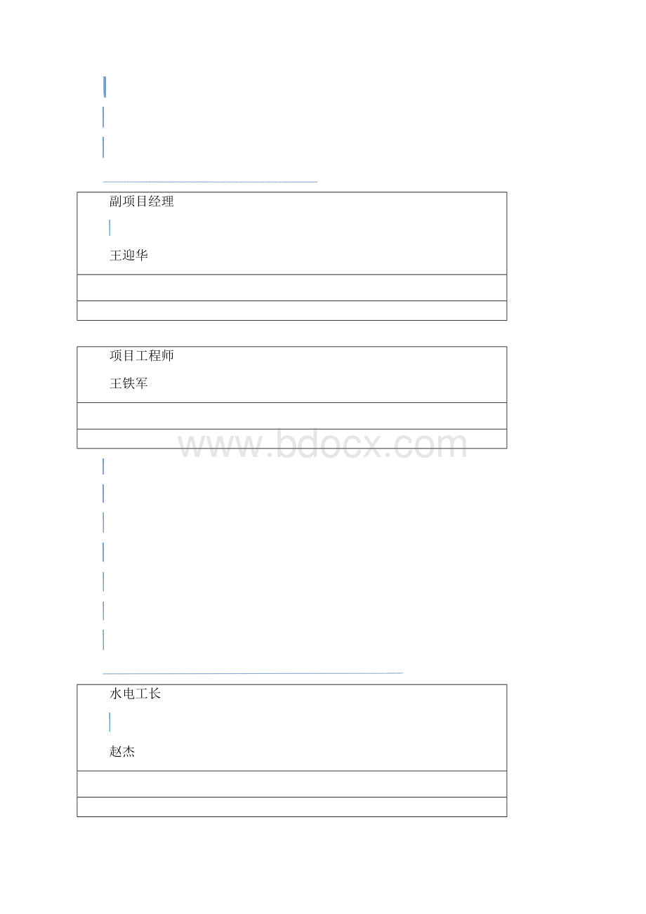 穿楼板的管道套管的安装样板施工方案.docx_第2页