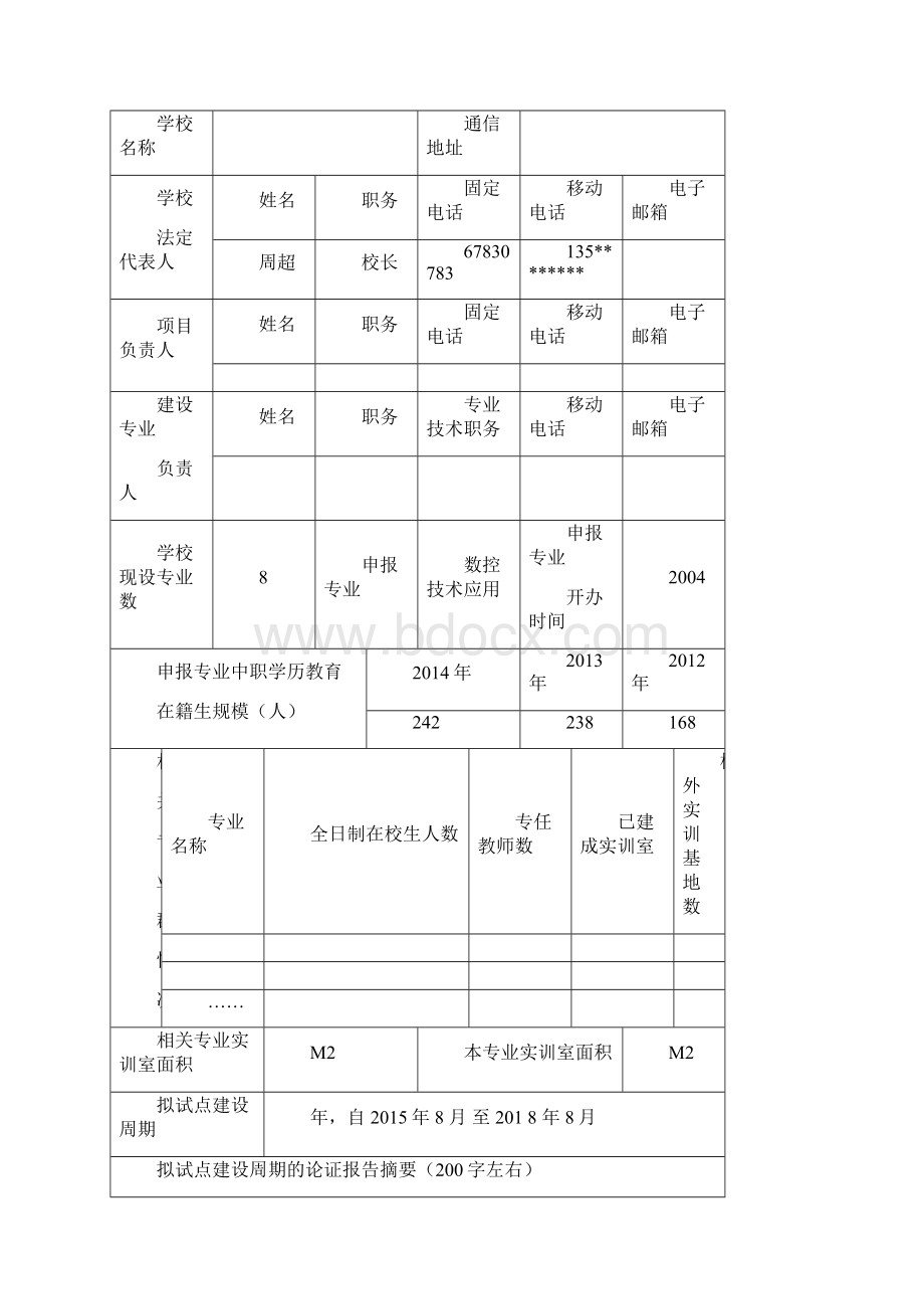 示范专业建设任务书模板Word格式.docx_第2页